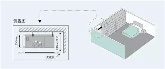 威能中央空调变频风管机上市4-晨皓控股