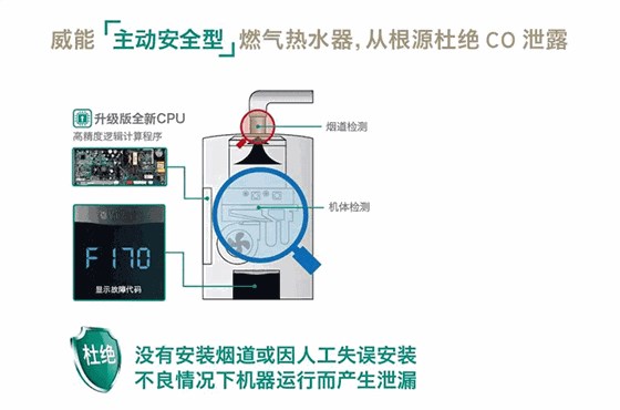 威能热水器-主动安全型-3-晨皓控股