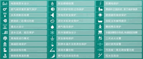 威能热水器-主动安全型-6-晨皓控股