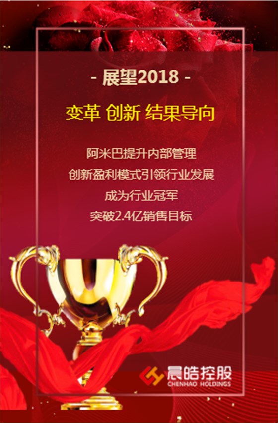 晨皓控股2018年会盛典邀请函6