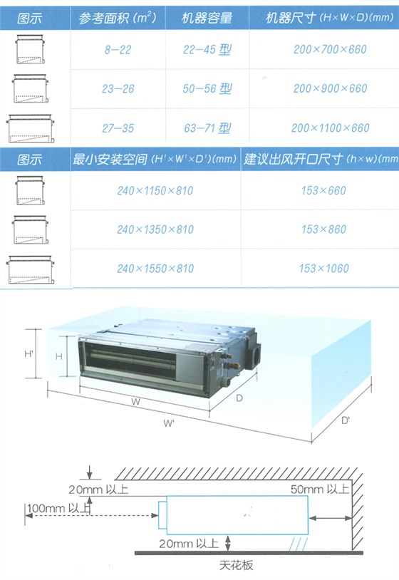 尺-2