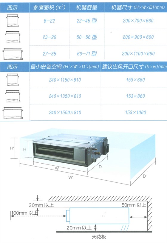 尺-2