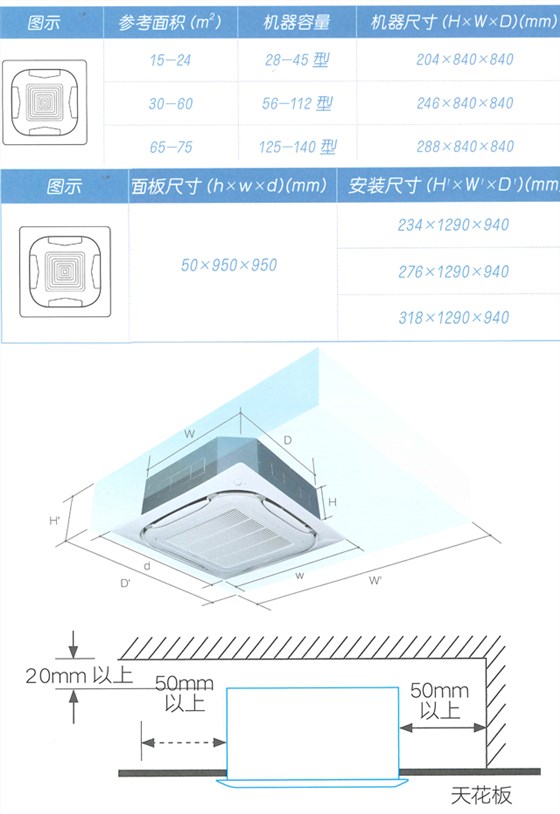 嵌入-4