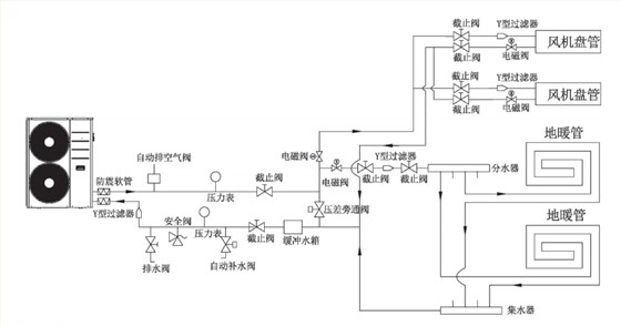 晨皓控股威能空气源热泵管路链接示意图