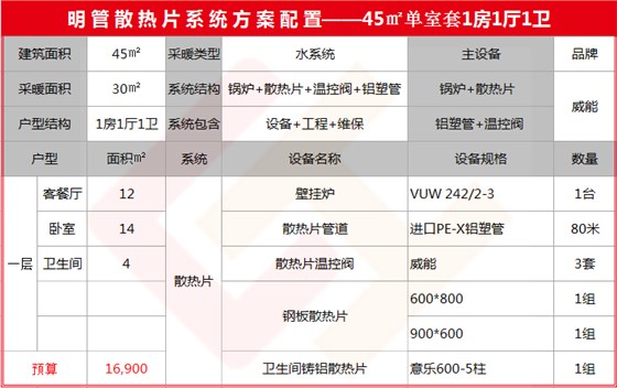 45平米明管方案-晨皓控股