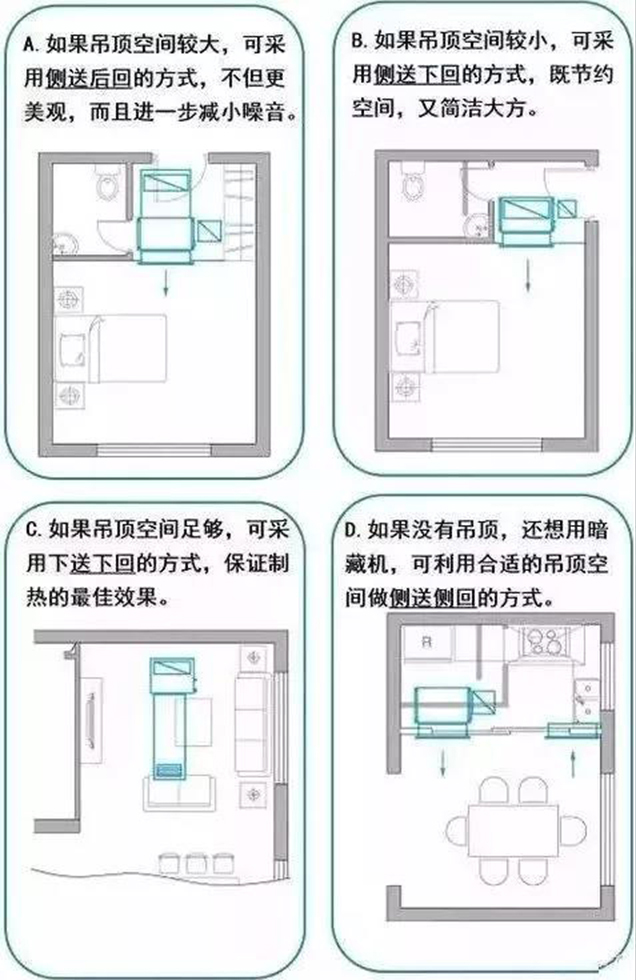 晨皓控股 威能风管机4
