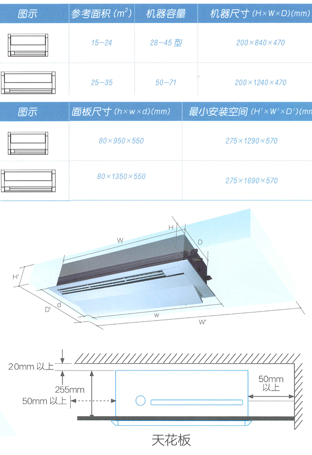 嵌入-3