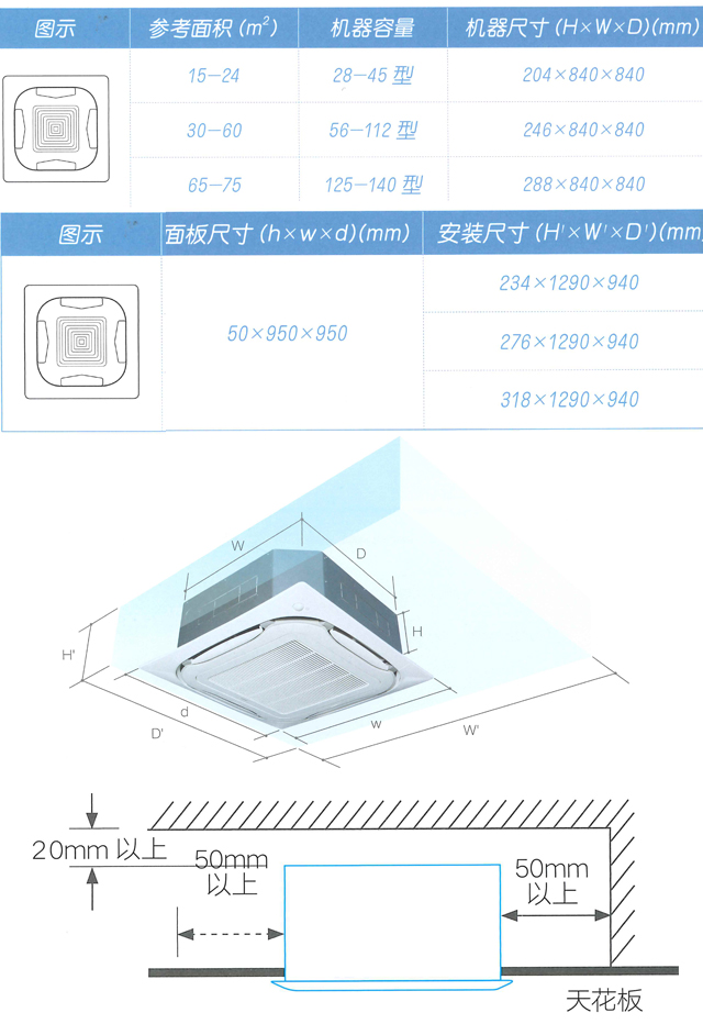 嵌入-4