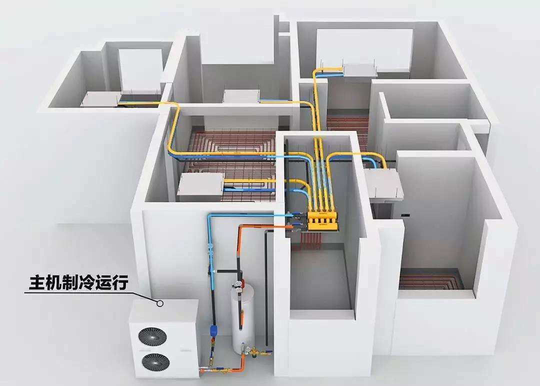 HVAC System Design_HOYE (Shanghai) Laboratory System Engineering Co.,Ltd