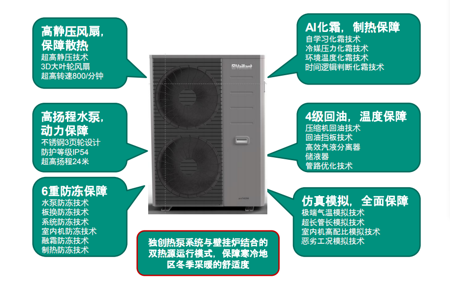 威能空气源热泵 晨皓控股