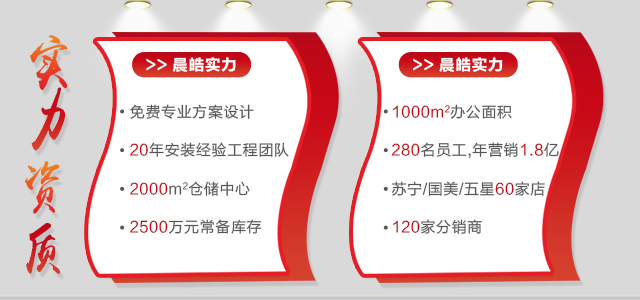 晨皓控股 资质荣誉