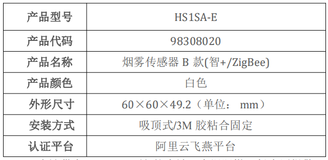 4.6烟雾传感器B款-1