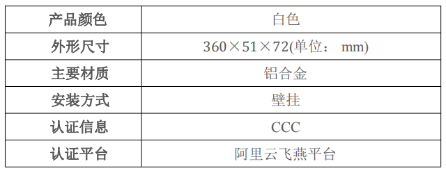 6.1 开合帘电机 A 款-3-表格