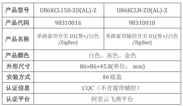 6.3 单路窗帘开关 U1 单路窗帘辅控开关 U1-2-表格