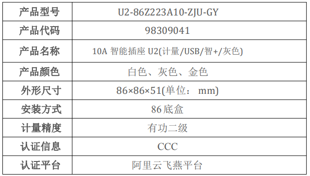 7.2 10A 智能插座 U2(计量-USB-智+-灰色)-2-表格