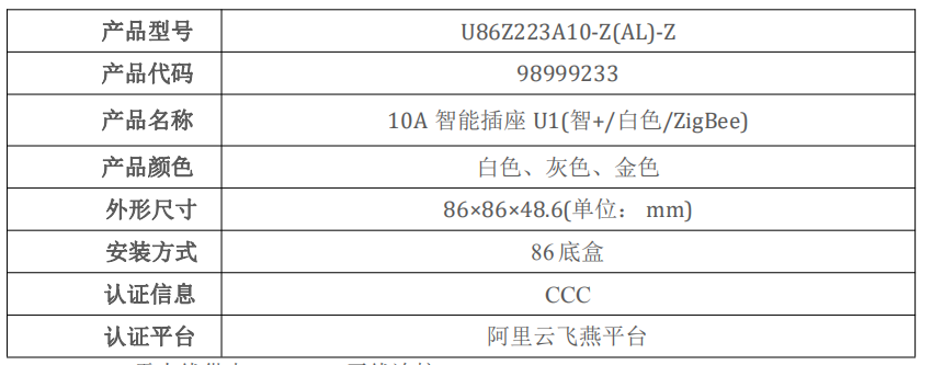 7.5 10A 智能插座 U1(智+ -ZigBee)-2