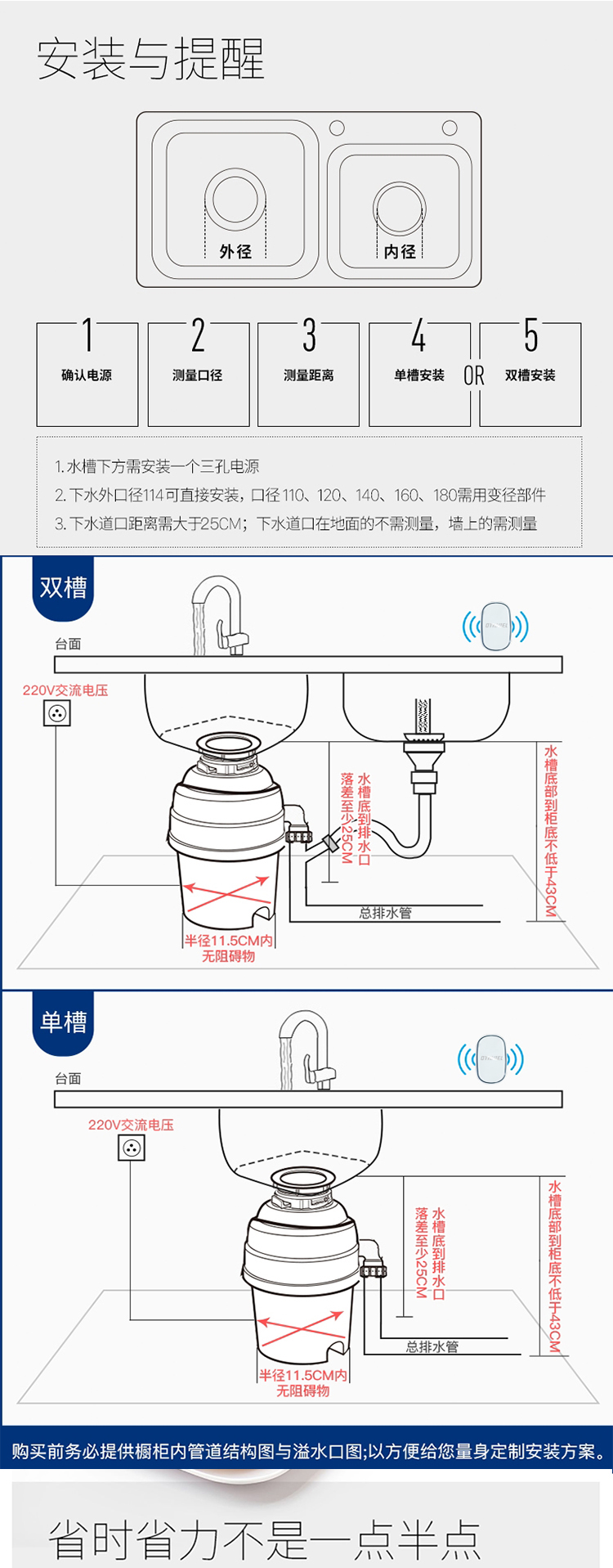 晨皓控股奥力威尔垃圾处理器s550_09