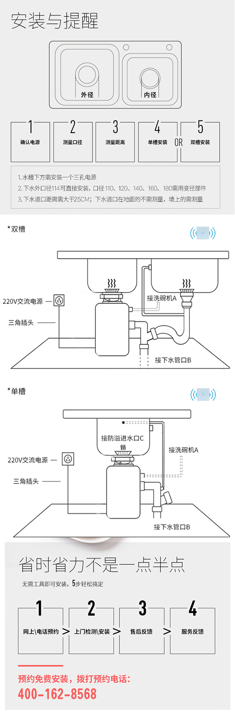 晨皓控股奥力威尔垃圾处理器Q70L_07