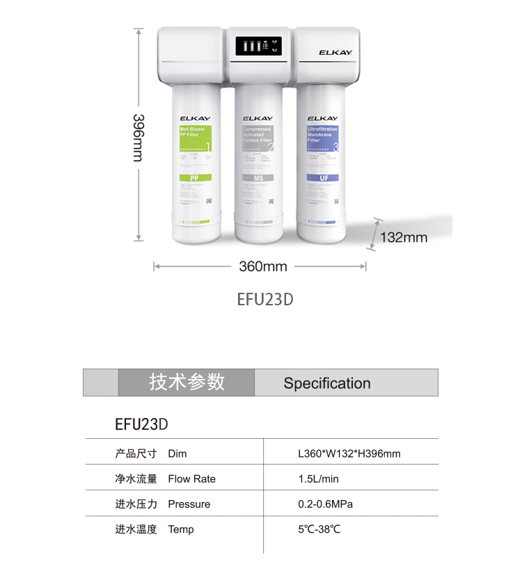 艾肯EFU23D-技术参数