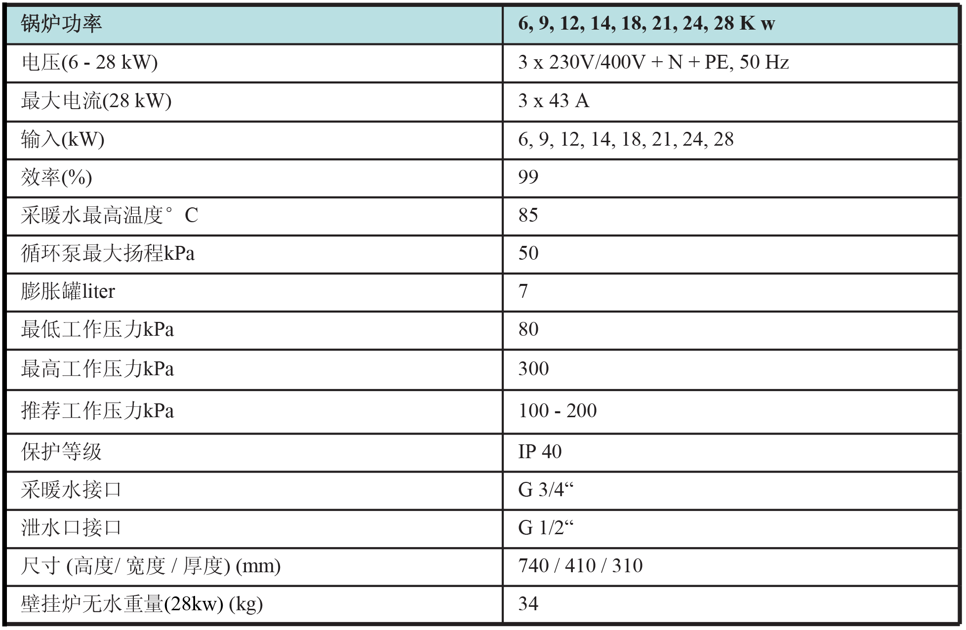 威能电壁挂炉eloBLOCK参数-1