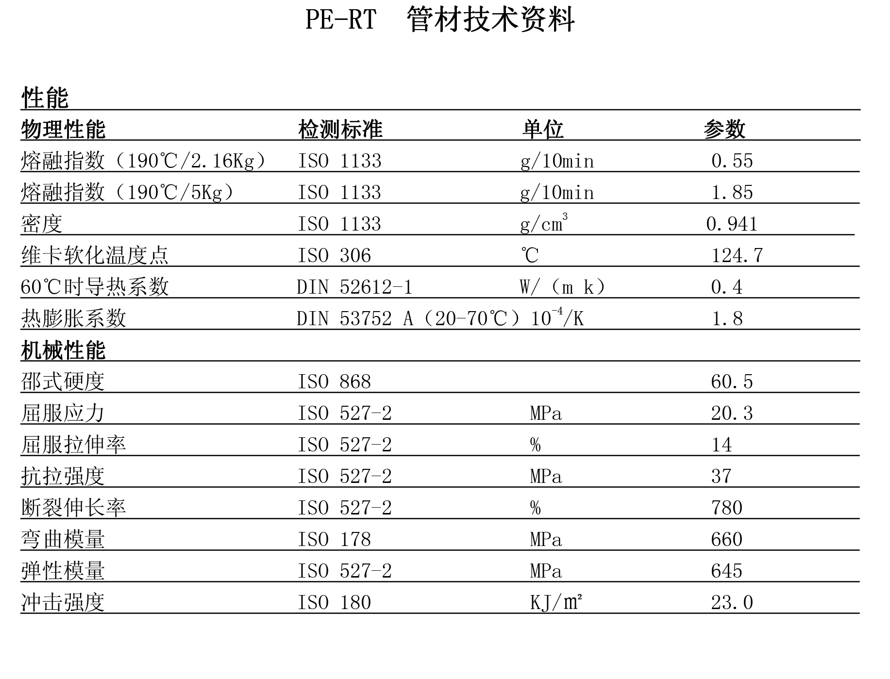 威能地暖管铝塑管