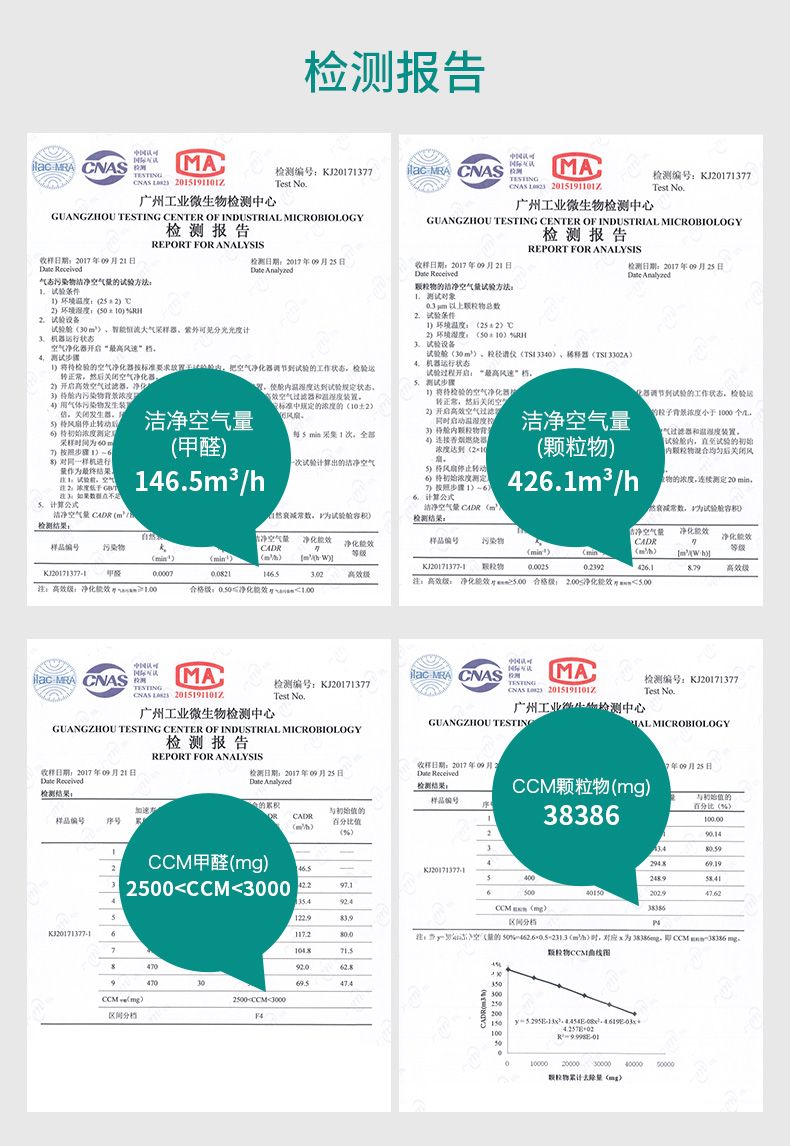 威能空气净化器-400产品14晨皓控股