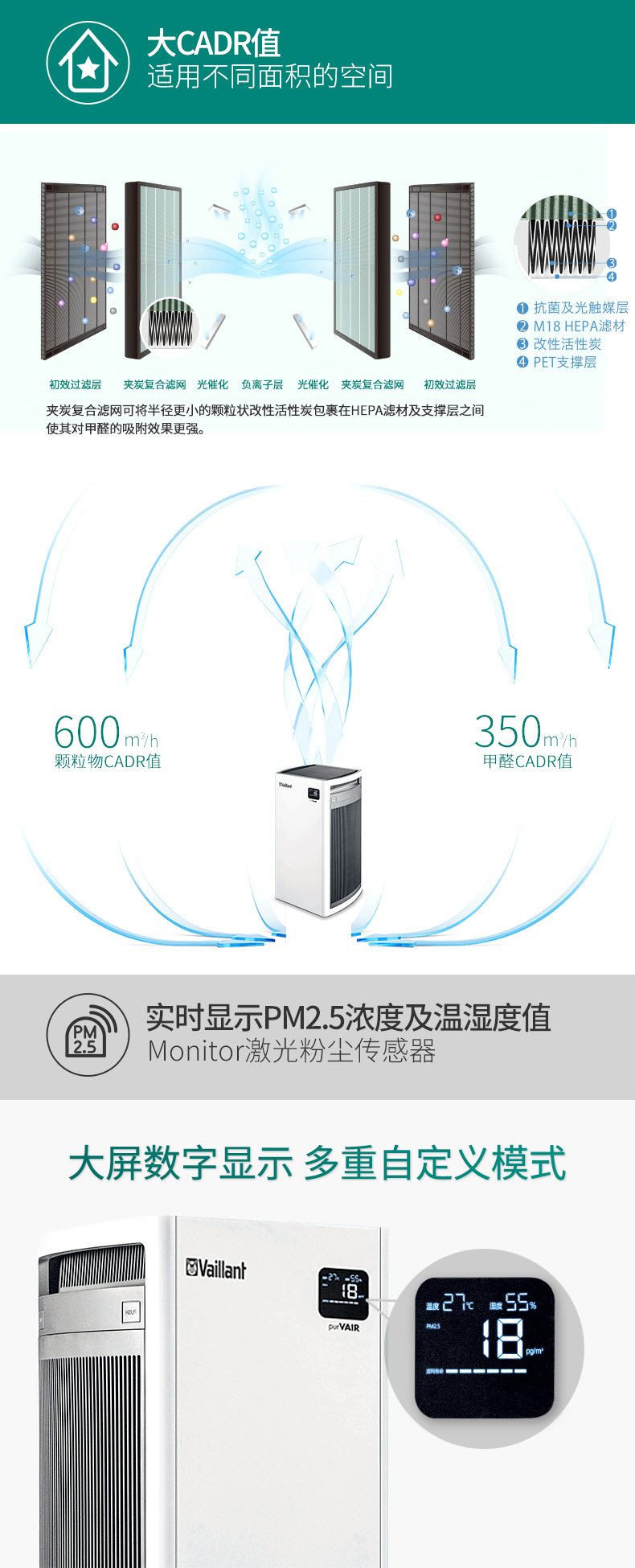 威能空气净化器-产品7晨皓控股