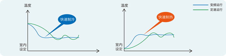 威能中央空调-室外机5-晨皓控股