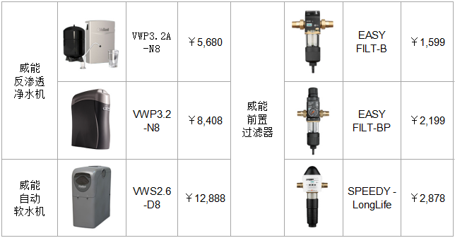 威能全屋净水报价表 晨皓控股