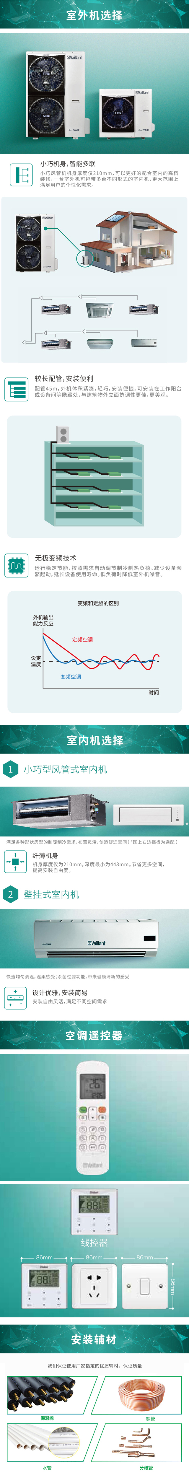 晨皓控股 威能中央空调2