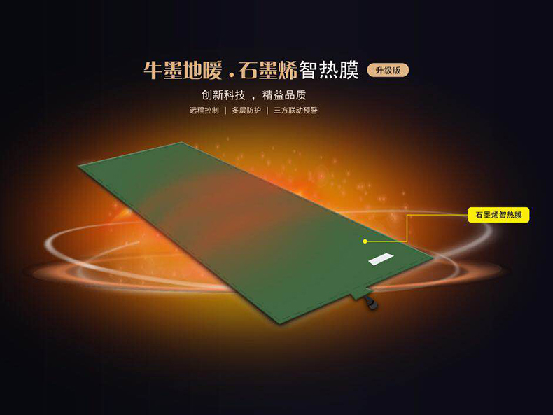 石墨烯智热膜6
