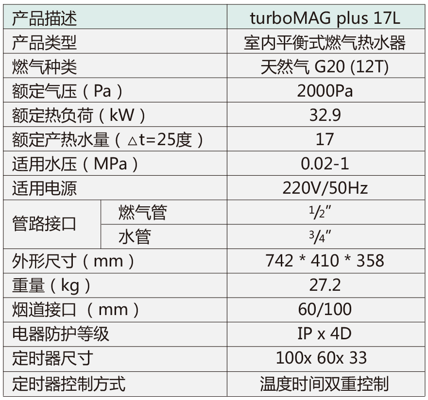 威能壁挂式燃气热水器turboMAG plus参数-晨皓控股-2