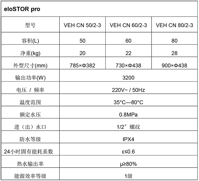 威能电热水器eloSTORpro参数-晨皓控股