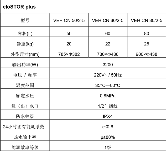 威能热水器eloSTOR-plus参数-晨皓控股