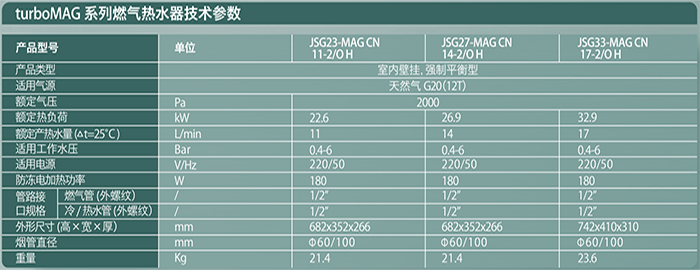 威能壁挂式燃气热水器turboMAG参数2-晨皓控股