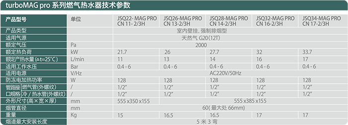 威能热水器turboMAG-pro-2-晨皓控股